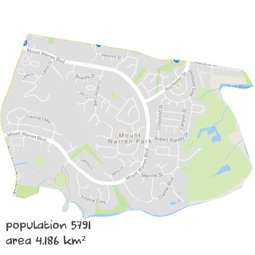 Maths Tutoring Near Me